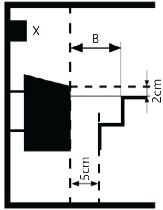 X B 2cm 5cm