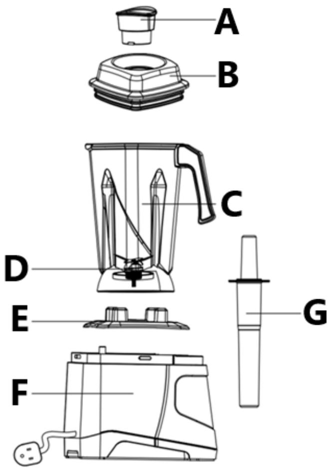 Royal Catering RCBL-25M - Opis uređaja - 1
