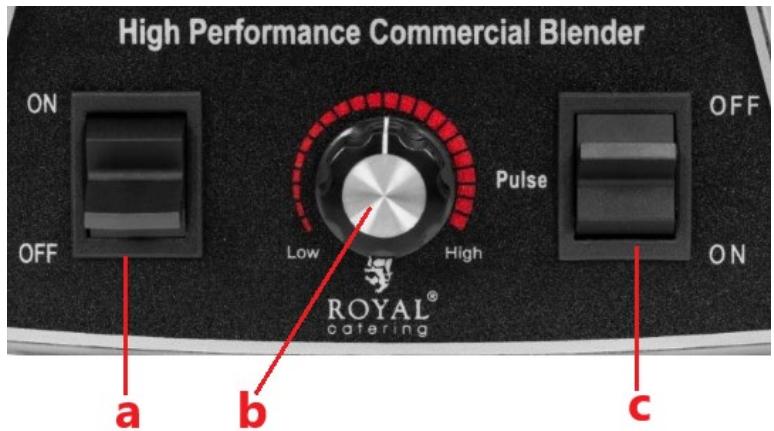 Royal Catering RCBL-25M - Descrierea dispozitivului - 2