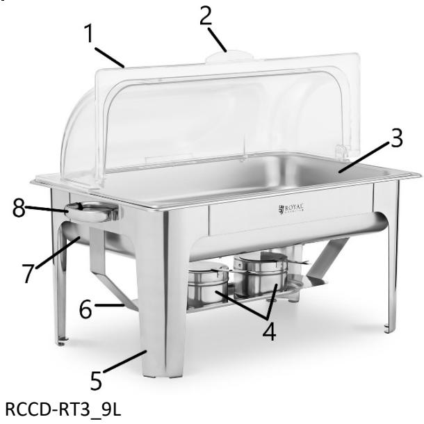 1 2 3 7 8 RCCD-RT3_9L 4 5 6 7 ROTAC ROTAC