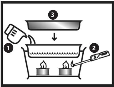 Diagram showing a cooking process with labeled steps: adding liquid, heating in a pan, and using a tool.