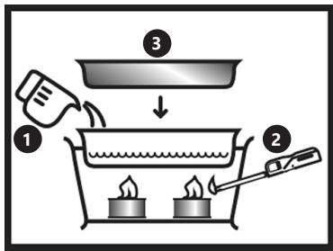 Royal Catering RCCD_RT18_9L - UTILISATION DE L'APPAREIL - 1