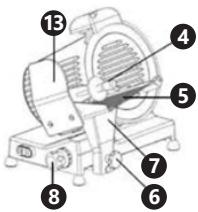 Royal Catering RCAM 250PRO/RCAM 250EXPERT - Limpieza - 1
