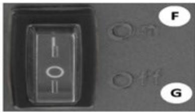Close-up of a black rectangular electronic component with two circular holes, labeled F and G (no readable text or symbols)