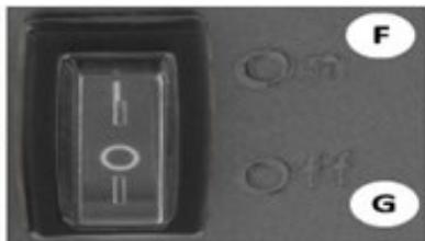 Close-up of a black rectangular electronic component with two circular holes, labeled F and G (no readable text or symbols)