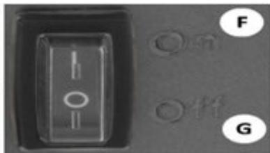 Close-up of a black rectangular electronic component with two circular holes, labeled F and G (no readable text or symbols)