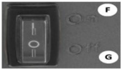 Close-up of a black control panel with two circular buttons labeled F and G, no readable text or symbols beyond labels