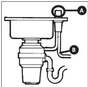 Royal Catering RC-WGPS375 - BRANCHEMENT DU LAVE-VAISSELLE - 2