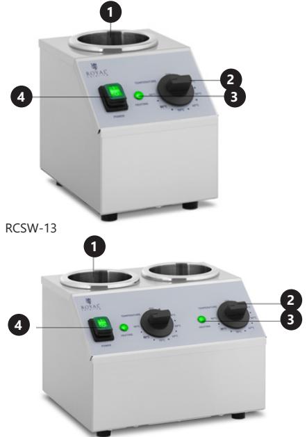 1 2 3 4 RCSW-13 1 2 3 4 RCSW-13