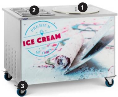 2 1 PREMIUM ICE CREAM 3