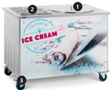 2 1 PREMIUM ICE CREAM 50 gm 3