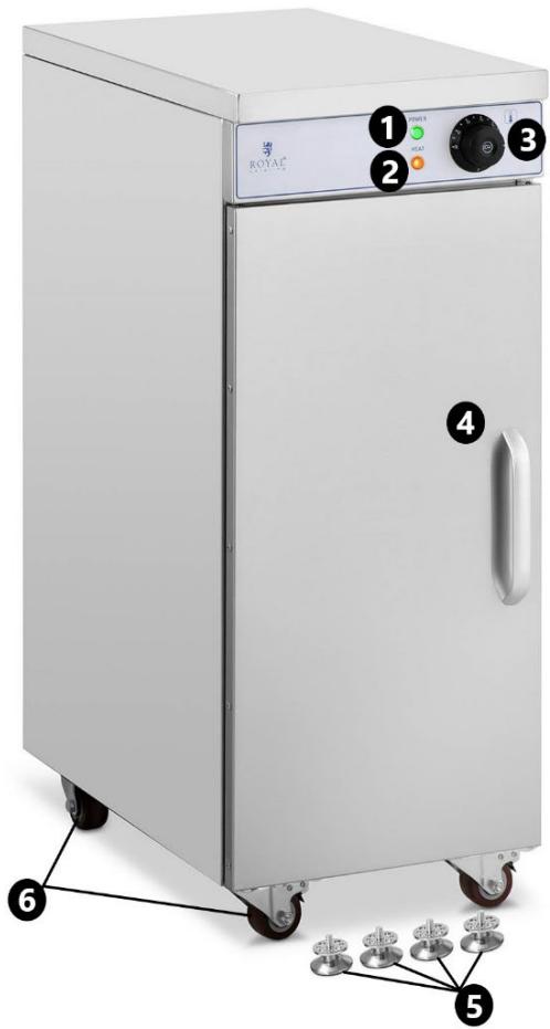 ROYAL® 1 2 3 4 5 6