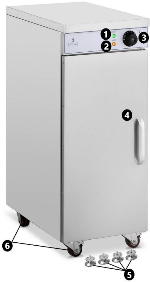 ROYAL® 1 2 3 4 5 6