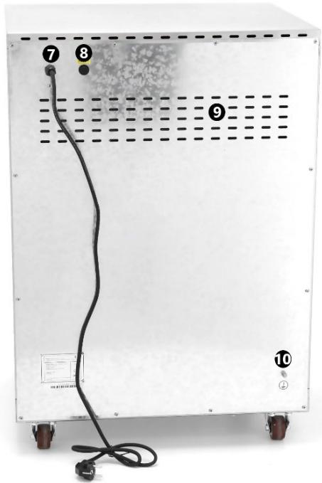 Labeled photo of a laboratory or industrial device with numbered components and wiring, showing internal structure and control buttons.