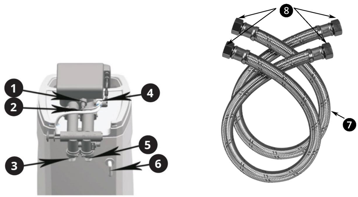 Uniprodo UNI_WATERSOFTENER_1000A - Opis uređaja - 1