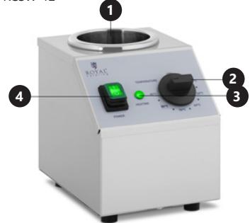 BOSA5 1 2 3 4