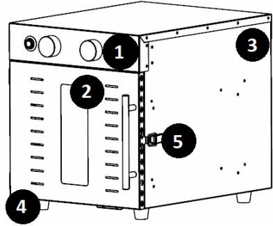 Diagram of a kitchen oven with numbered parts labeled 1 to 5