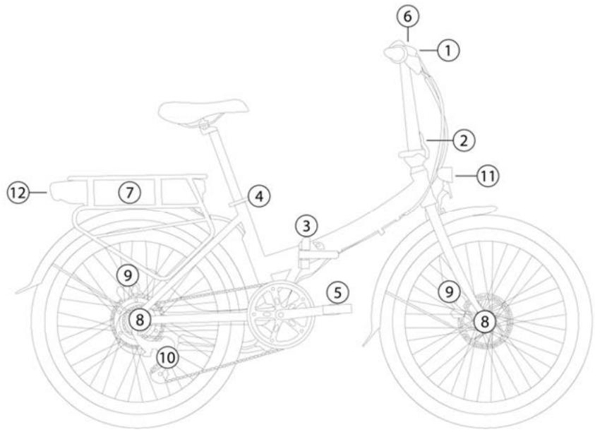 BLAUPUNKT Falt-E-Bike - LIEFERUMFANG - 1
