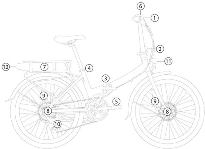 BLAUPUNKT Falt-E-Bike - OBSAH BALENÍ - 1