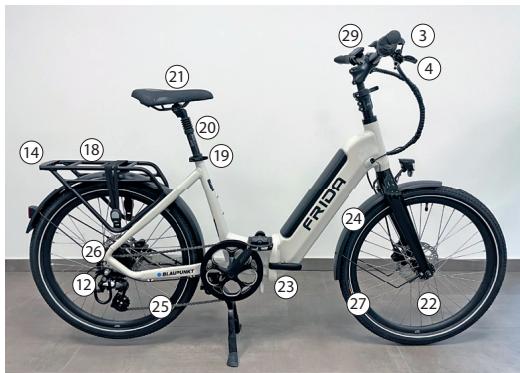 FRIDR 29 3 4 21 20 20 19 18 14 26 12 25 23 24 27 22
