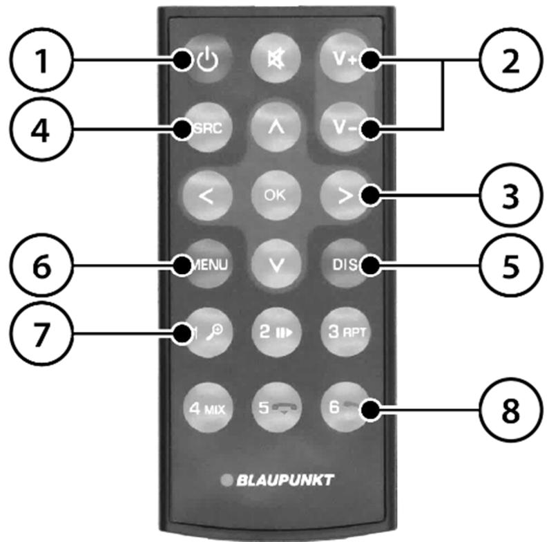 1 2 4 SRC V+ V- < OK > 3 6 MENU V DIS 5 7 2 RPT 4 MIX 5 6 8 BLAUPUNKT