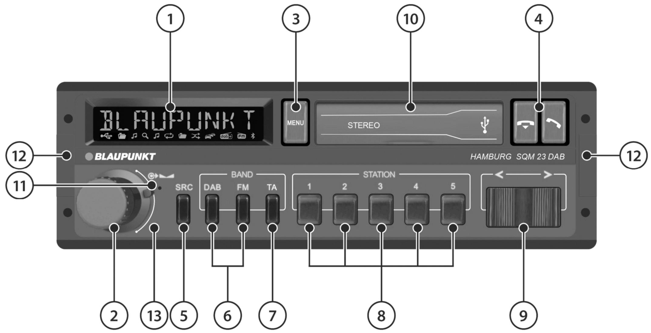BLAUPUNKT MENU STEREO HAMBURG SQM 23 DAB 1 3 10 4 12 BLAUPUNKT SRC DAB BAND FM TA 1 2 3 4 5 STATION 2 13 5 6 7 8 9