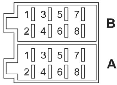 1 3 5 7 2 4 6 8 1 3 5 7 2 4 6 8 B A