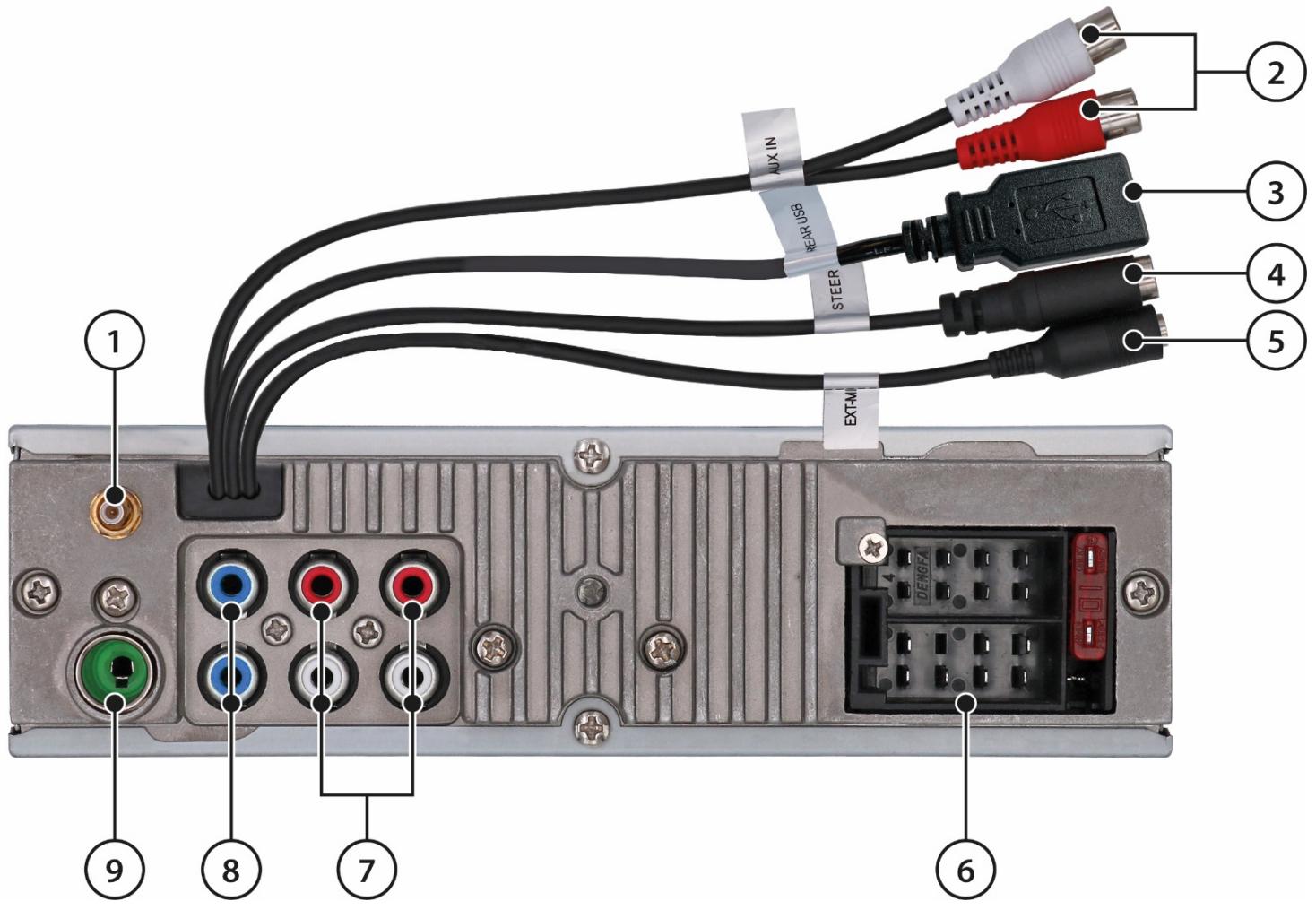 1 2 3 4 5 6 7 8 9 AUX IN NEAR USB STEER EXTM