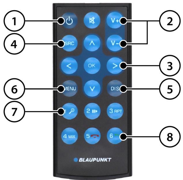 1 2 4 3 6 5 7 8 BLAUPUNKT