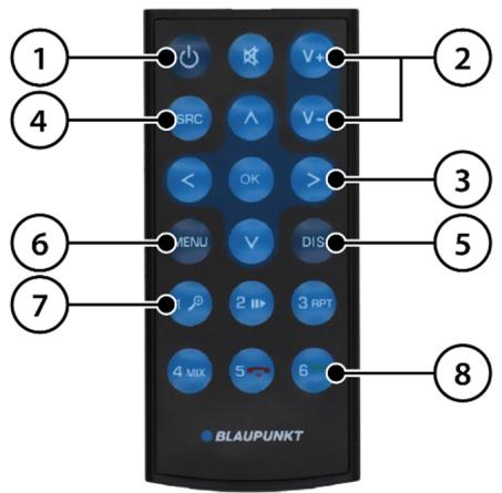 1 2 3 4 5 6 7 8 BLAUPUNKT