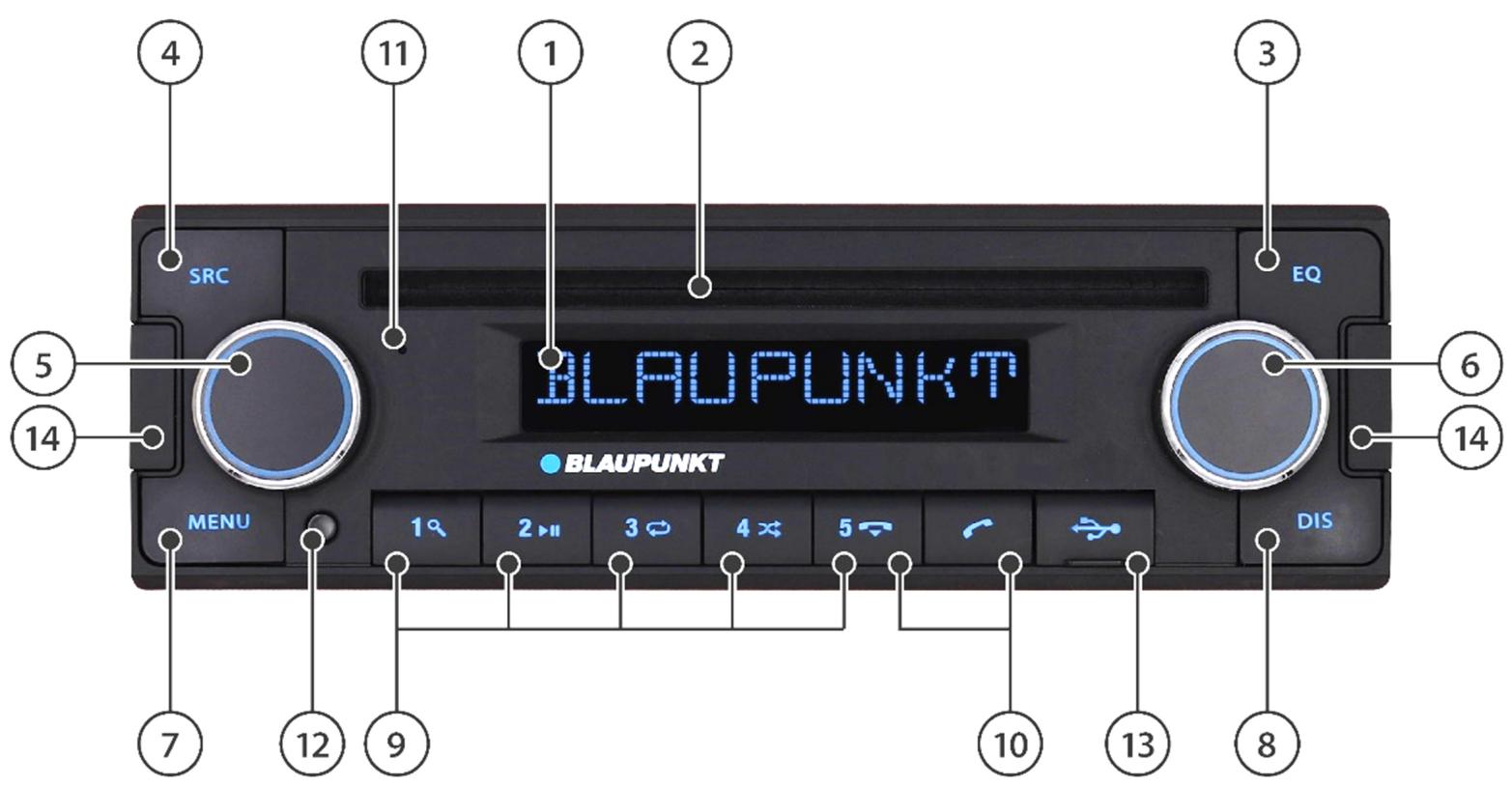 SRC 11 1 2 3 EQ BLAUPUNKT BLAUPUNKT MENU 1# 2# 3# 4# 5# 6 7 9 10 12 13 14 DIS