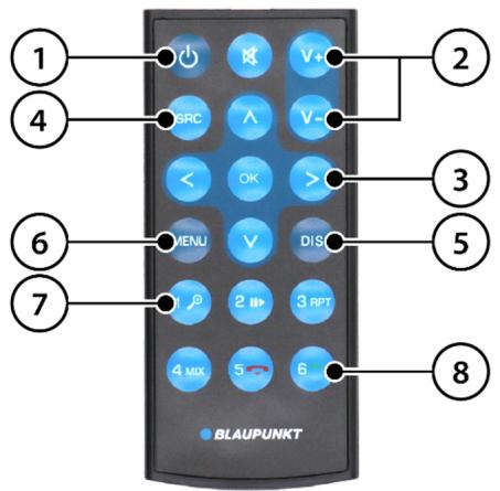 1 2 3 4 5 6 7 8 BLAUPUNKT