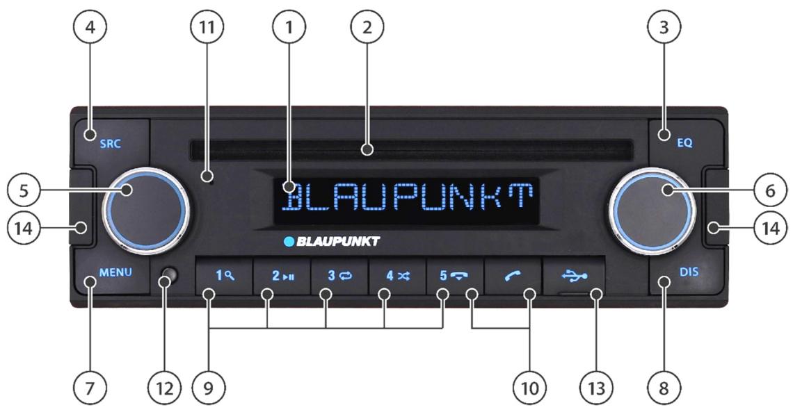 SRC 11 1 2 3 EQ BLAUPUNKT BLAUPUNKT MENU 1# 2# 3# 4# 5# DIS 7 12 9 10 13 8 14 6
