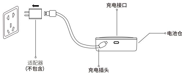 BLAUPUNKT BP YF05 蓝宝腰部按摩仪YF05说明书 - 充电方法 - 1