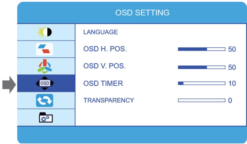 OSD SETTING | Category | Value | |---|---| | LANGUAGE | | | OSD H. POS. | 50 | | OSD V. POS. | 50 | | OSD TIMER | 10 | | TRANSPARENCY | 0 |