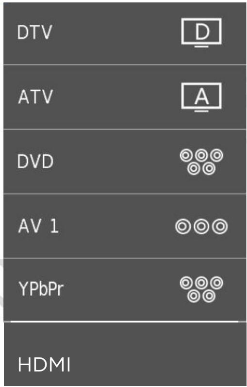 BLAUPUNKT BP2400HDV7100 - SELECTING AN INPUT SOURCE - 1