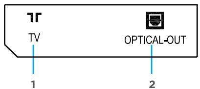 TV OPTICAL-OUT 1 2