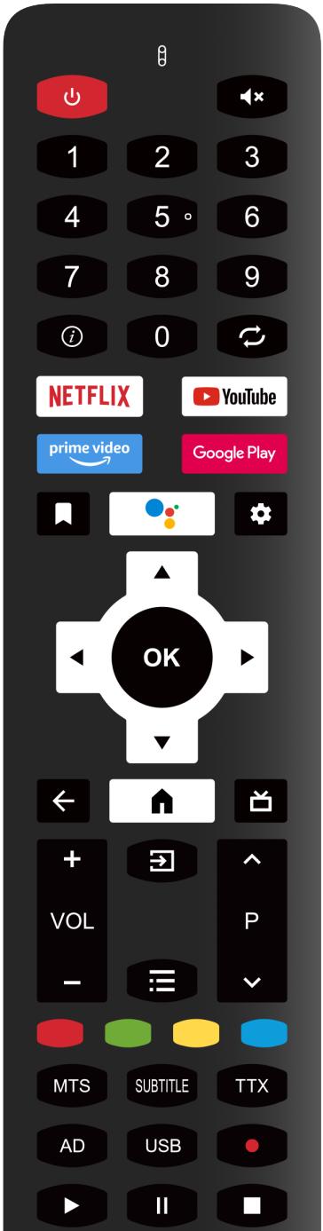 1 2 3 4 5 ° 6 7 8 9 i 0 NETFLIX YouTube prime video Google Play OK + VOL - MTS SUBTITLE TTX AD USB II