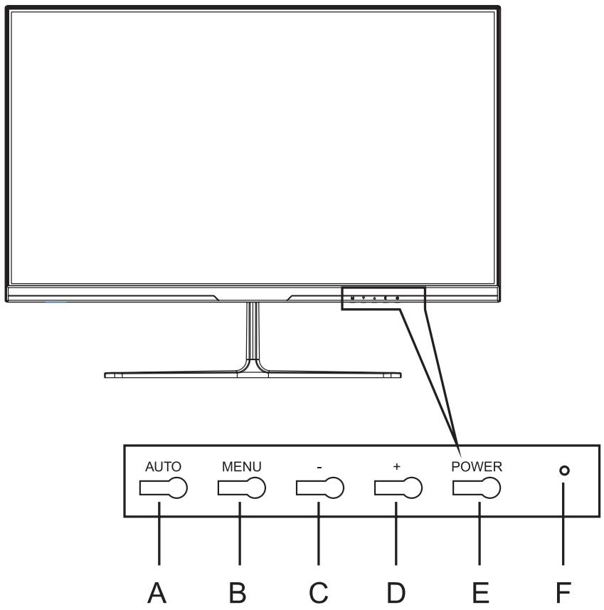 BLAUPUNKT BP24M60 - CONTROLS AND CONNECTIONS - 1