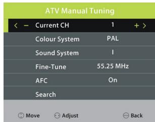 BLAUPUNKT BP4000F - ATV Manual Tuning - 2