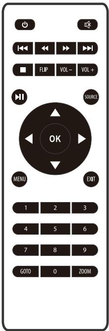 BLAUPUNKT BP480P3000 - Go To/Number Keypad - 1