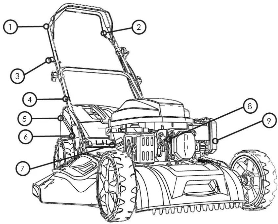 HYUNDAI HYM18150SPX - Caractéristiques - 1