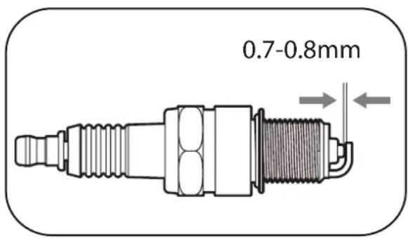 0.7-0.8mm