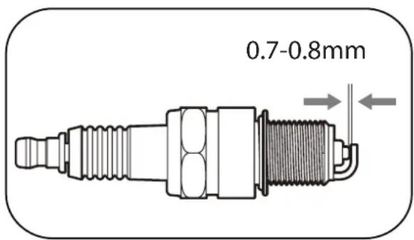 0.7-0.8mm