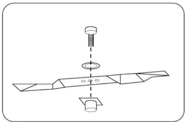 HYUNDAI HYM20200SPEZX - Remplacement de la lame - 1
