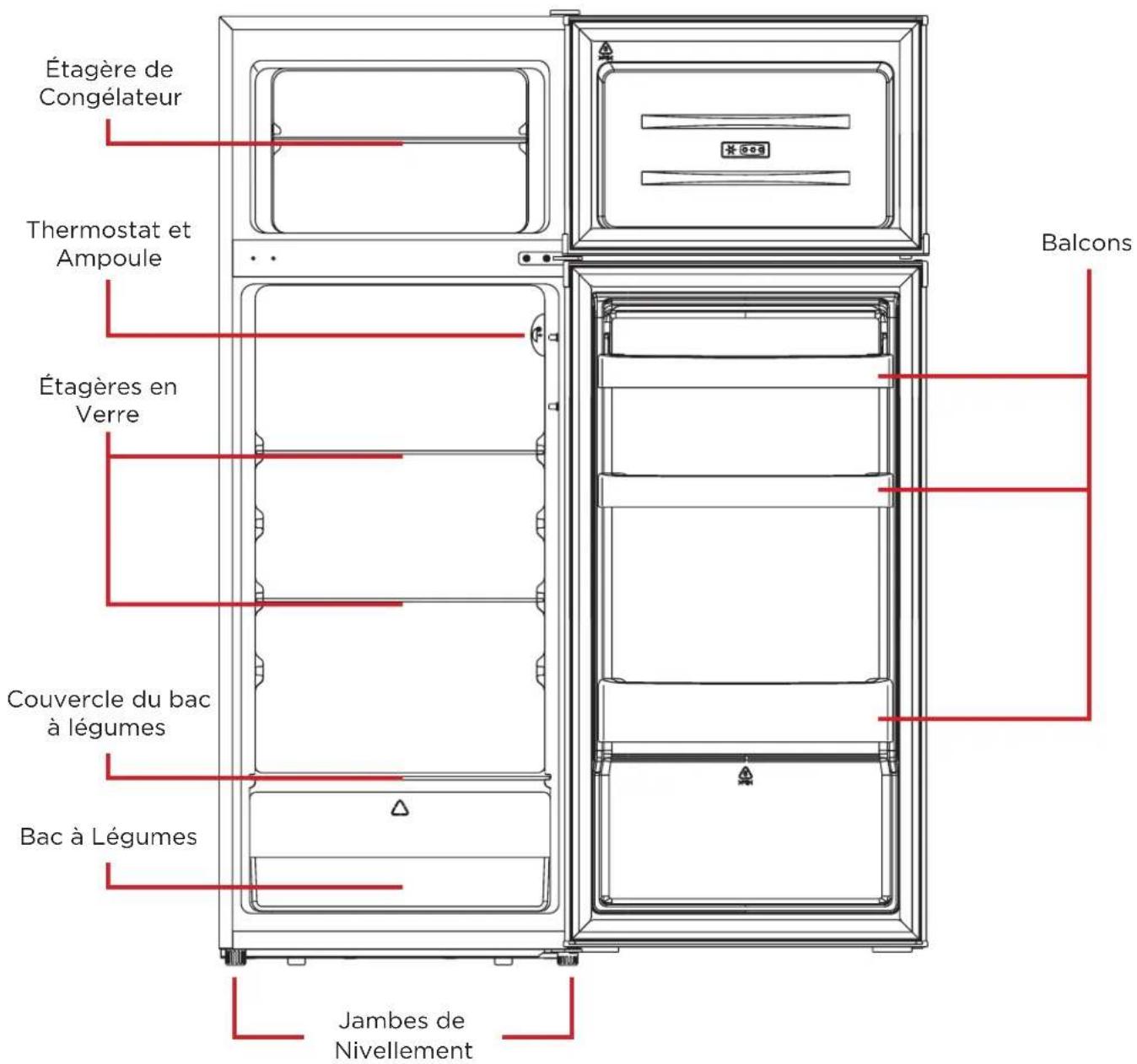 Étagère de Congélateur Thermostat et Ampoule Étagères en Verre Couvercle du bac à légumes Bac à Légumes Jambes de Nivellement Balcons
