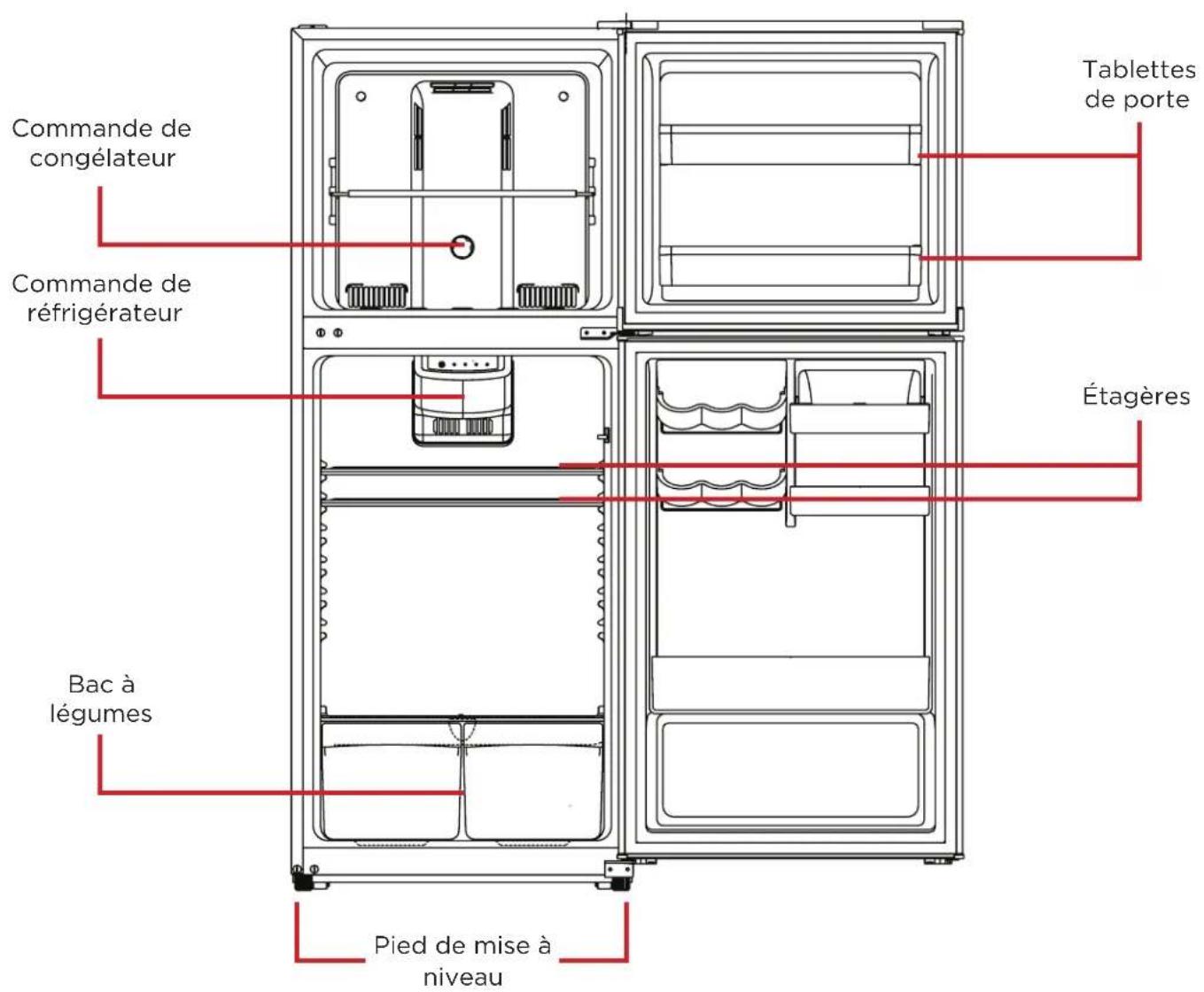 Commande de congélateur Commande de réfrigérateur Bac à légumes Pied de mise à niveau Tablettes de porte Étagères