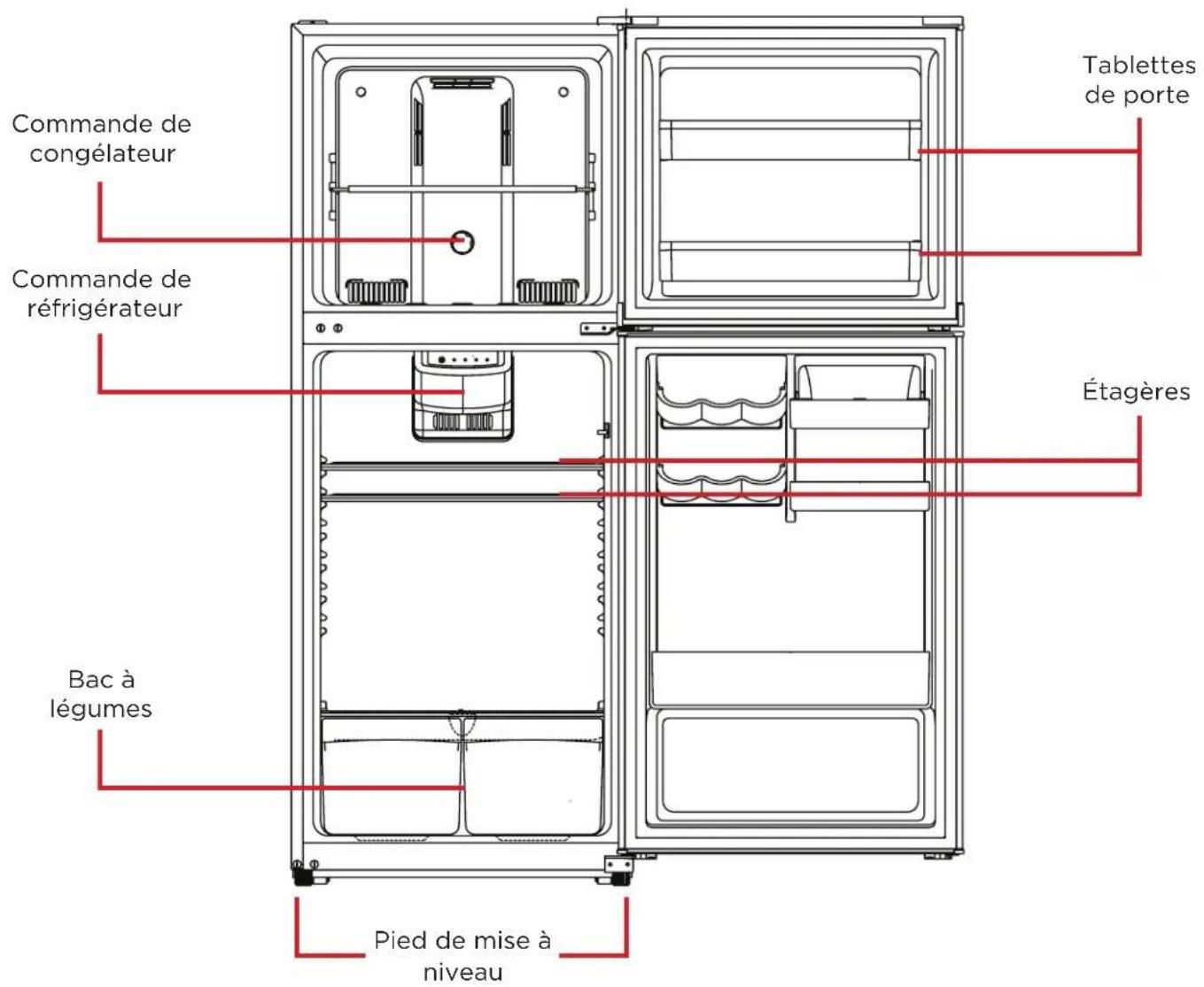 Commande de congélateur Commande de réfrigérateur Bac à légumes Pied de mise à niveau Tablettes de porte Étagères