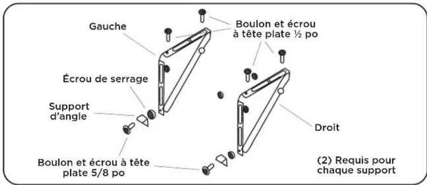 Gauge Écrou de serrage Support d'angle Boulon et écrou à tête plate 5/8 po Boulon et écrou à tête plate ½ po Droit (2) Requis pour chaque support