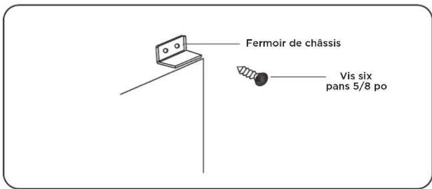 Fermoir de châssis Vis six pans 5/8 po